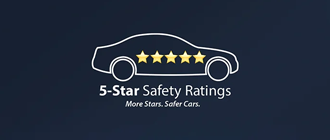 5 Star Safety Rating | Thelen Mazda in Bay City MI