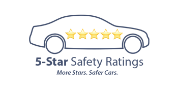5 Star Safety Rating | Thelen Mazda in Bay City MI