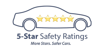5-Star Safety Ratings More Stars. Safer Cars. | Thelen Mazda in Bay City MI